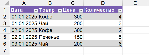Готовая умная таблица с фильтрами и полосатой заливкой