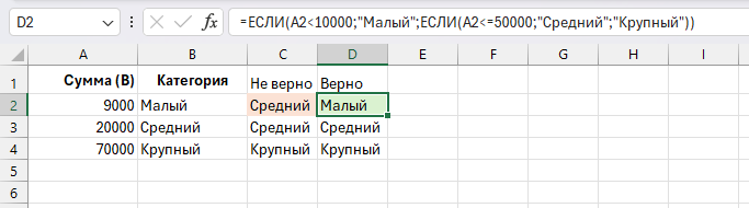 Пример в Excel: сравнение неверной и верной формулы вложенных ЕСЛИ, где разный порядок условий даёт разные категории