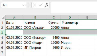 Очистка строки клавишей Delete не удаляет строку из таблицы