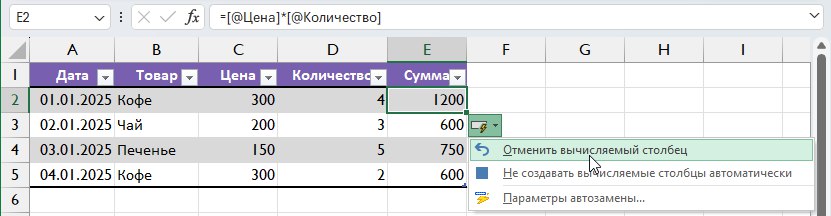 Меню автозамены в Excel: отмена вычисляемого столбца