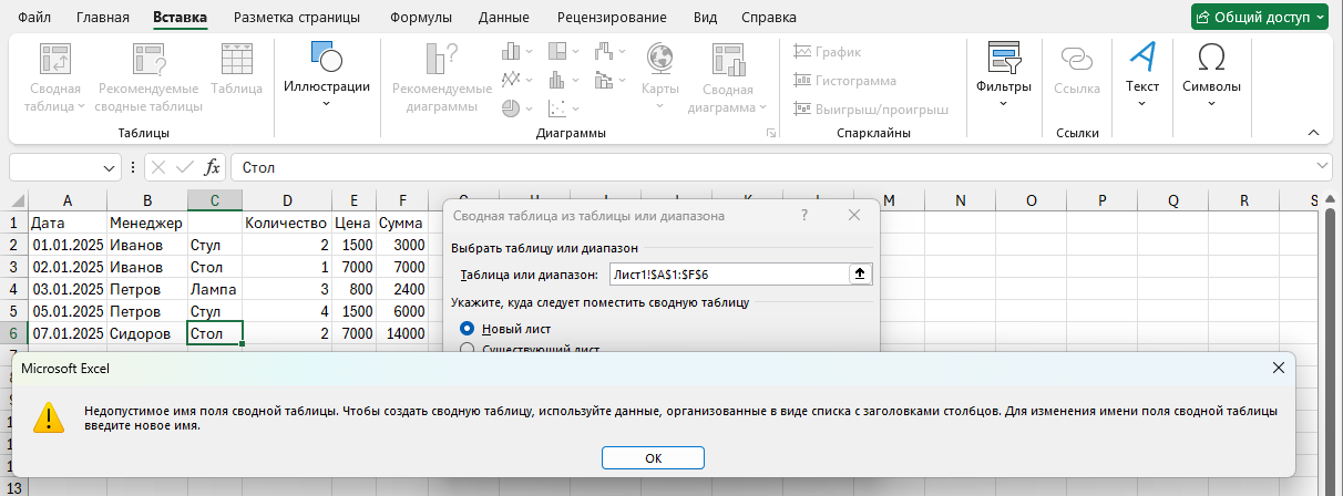 Ошибка Excel: Имя поля сводной таблицы недопустимо из-за пустой ячейки в заголовке