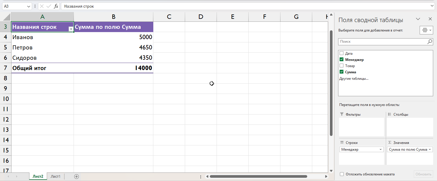 Панель полей сводной таблицы: перетаскивание менеджера в строки и суммы в значения