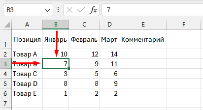 Схема адреса ячейки в Excel: пересечение столбца и строки
