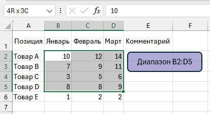 Выделение диапазона ячеек B2:D5 в Excel