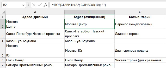 Формула ПОДСТАВИТЬ для замены символа переноса строки на пробел