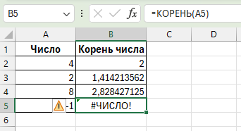 Ошибка #ЧИСЛО при недопустимых входных значениях
