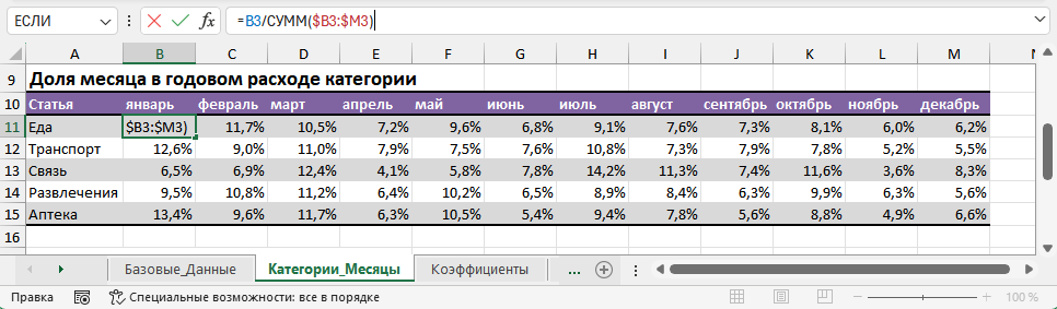 Пример формулы на листе «Категории_Месяцы»: расчёт доли месяца в годовом расходе категории через смешанную ссылку с фиксированными столбцами — B3/СУММ($B3:$M3).