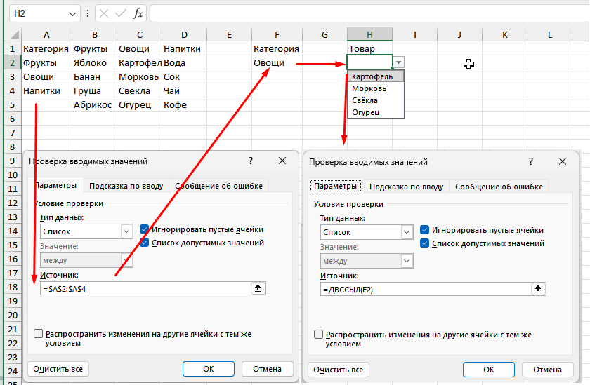 Проверка данных с формулой ДВССЫЛ, создающей зависимый выпадающий список