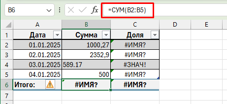 Ошибка #ИМЯ из-за неправильных разделителей аргументов или опечаток