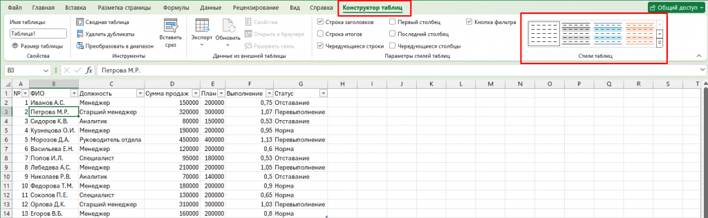 Стили таблиц на вкладке Конструктор таблиц в Excel