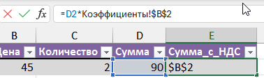 Формула в ячейке «Сумма_с_НДС» на листе «Базовые_Данные»: абсолютная ссылка на НДС с другого листа — D2*Коэффициенты!$B$2.