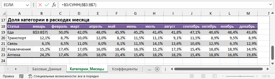 Пример формулы на листе «Категории_Месяцы»: расчёт доли категории в расходах месяца через смешанную ссылку с фиксированными строками — B3/СУММ(B$3:B$7).