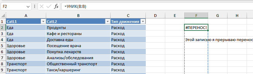 Ошибка #ПЕРЕНОС когда диапазон переноса не пустой