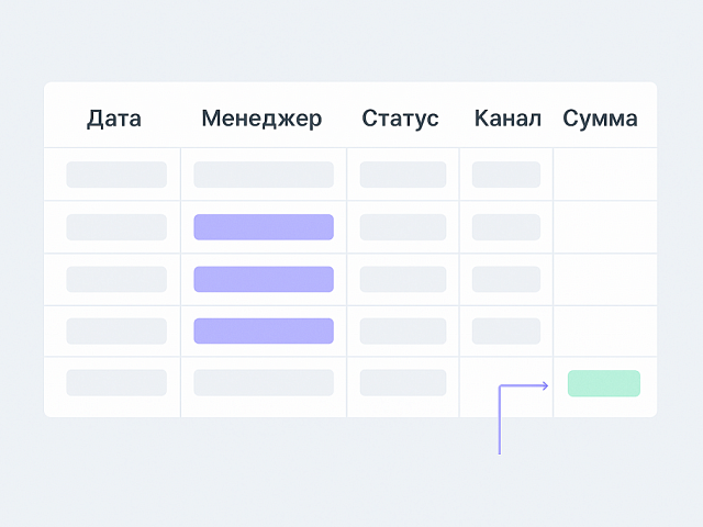Как посчитать сумму по датам в Excel: за день, месяц и диапазон